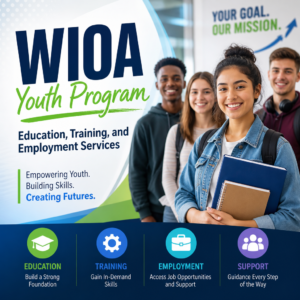 WIOA Youth Program graphic showing education, training, employment services, and youth support icons